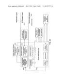 SYSTEMS AND METHODS FOR SECURING DATA USING MULTI-FACTOR OR KEYED     DISPERSAL diagram and image