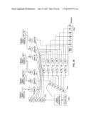 SYSTEMS AND METHODS FOR SECURING DATA USING MULTI-FACTOR OR KEYED     DISPERSAL diagram and image