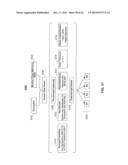 SYSTEMS AND METHODS FOR SECURING DATA USING MULTI-FACTOR OR KEYED     DISPERSAL diagram and image