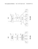 SYSTEMS AND METHODS FOR SECURING DATA USING MULTI-FACTOR OR KEYED     DISPERSAL diagram and image