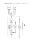 ENCRYPTING DISTRIBUTED COMPUTING DATA diagram and image