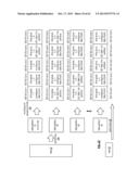 ENCRYPTING DISTRIBUTED COMPUTING DATA diagram and image