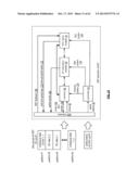 ENCRYPTING DISTRIBUTED COMPUTING DATA diagram and image