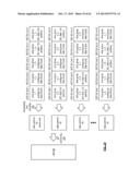 ENCRYPTING DISTRIBUTED COMPUTING DATA diagram and image