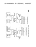 ENCRYPTING DISTRIBUTED COMPUTING DATA diagram and image