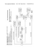 ENCRYPTING DISTRIBUTED COMPUTING DATA diagram and image