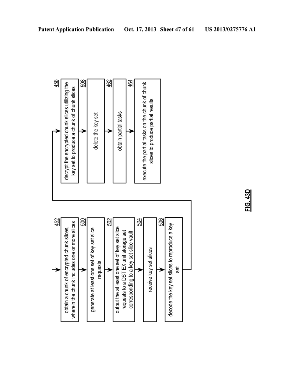 ENCRYPTING DISTRIBUTED COMPUTING DATA - diagram, schematic, and image 48