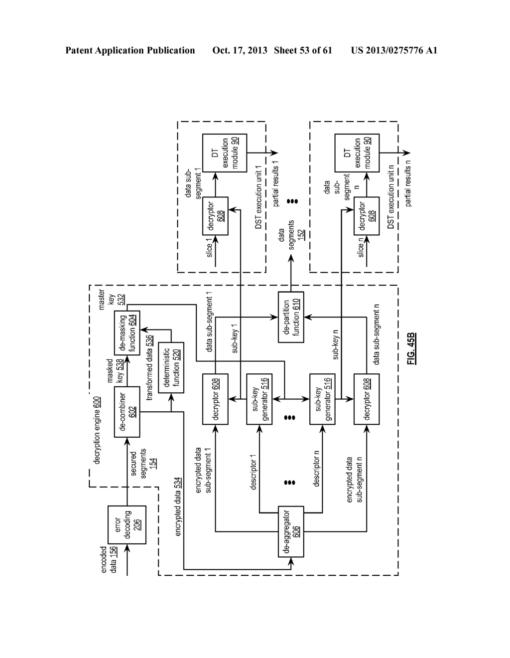 ENCRYPTING DISTRIBUTED COMPUTING DATA - diagram, schematic, and image 54