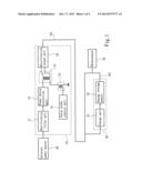 POWER ENABLING CIRCUT FOR UNINTERRUPTED POWER SUPPLIES diagram and image