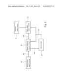 POWER ENABLING CIRCUT FOR UNINTERRUPTED POWER SUPPLIES diagram and image