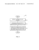 CIRCUIT, SYSTEM AND METHOD FOR SELECTIVELY TURNING OFF INTERNAL CLOCK     DRIVERS diagram and image