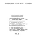 IDENTIFYING A DIMENSION ASSOCIATED WITH AN ABNORMAL CONDITION diagram and image