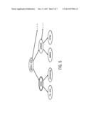 IDENTIFYING A DIMENSION ASSOCIATED WITH AN ABNORMAL CONDITION diagram and image