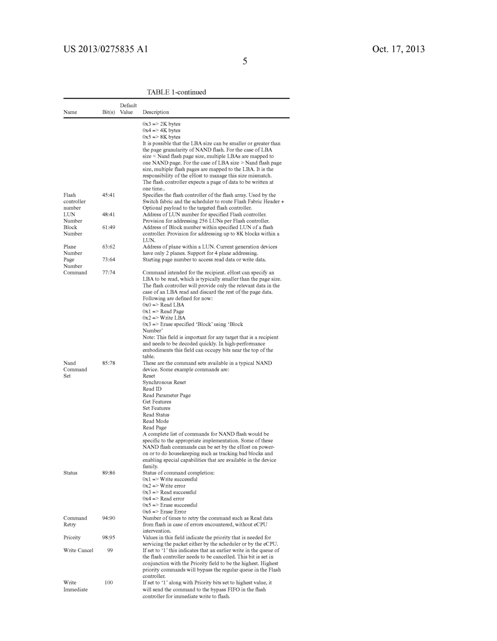 FABRIC-BASED SOLID STATE DRIVE ARCHITECTURE - diagram, schematic, and image 20