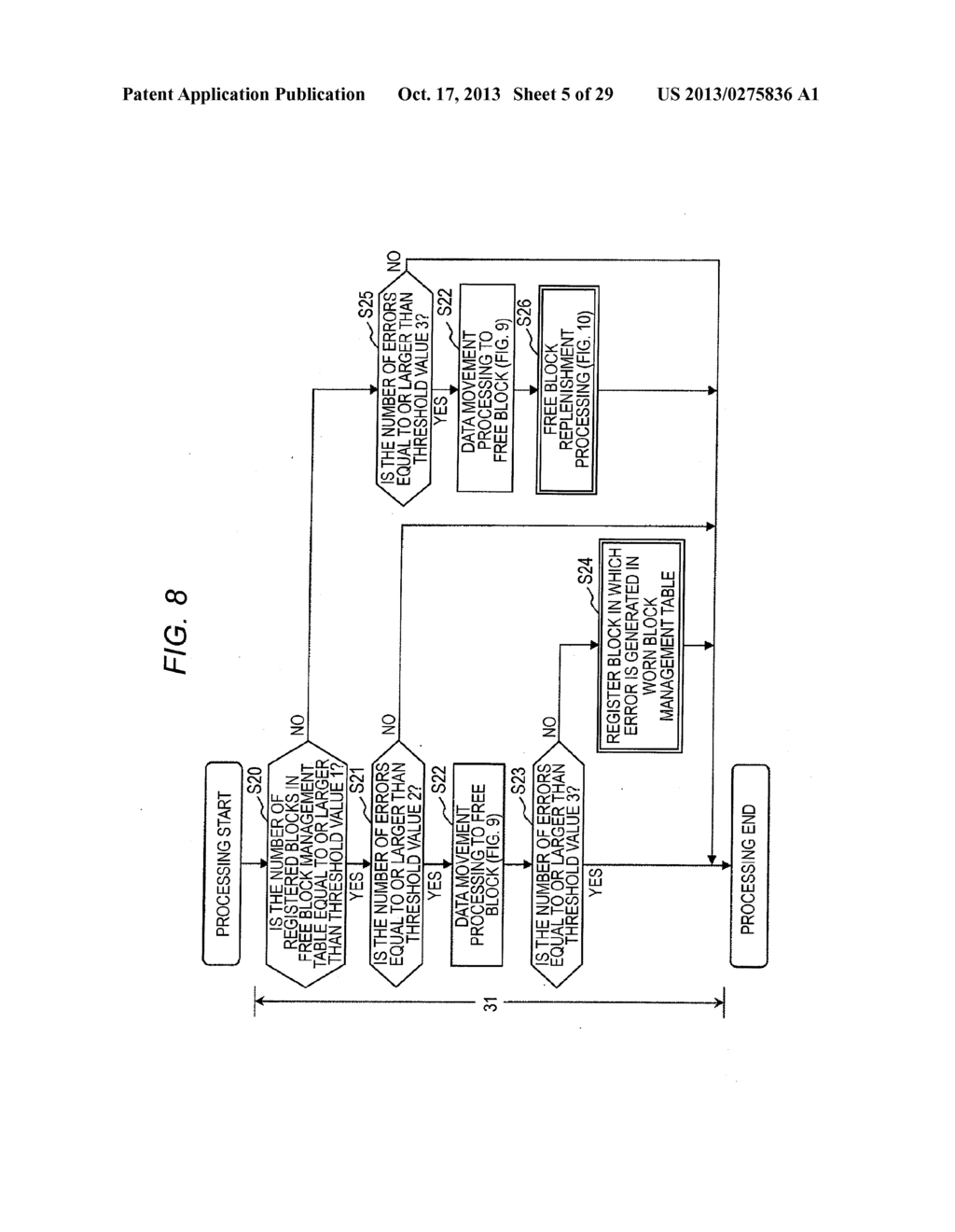 MEMORY MANAGEMENT METHOD, STORAGE DEVICE, AND COMPUTER WITH THE SAME - diagram, schematic, and image 06