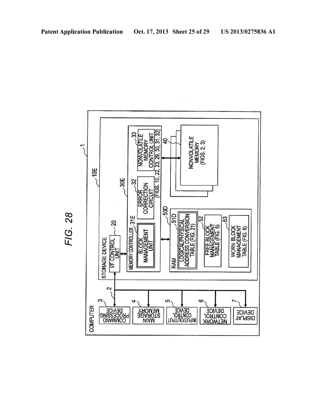 MEMORY MANAGEMENT METHOD, STORAGE DEVICE, AND COMPUTER WITH THE SAME - diagram, schematic, and image 26