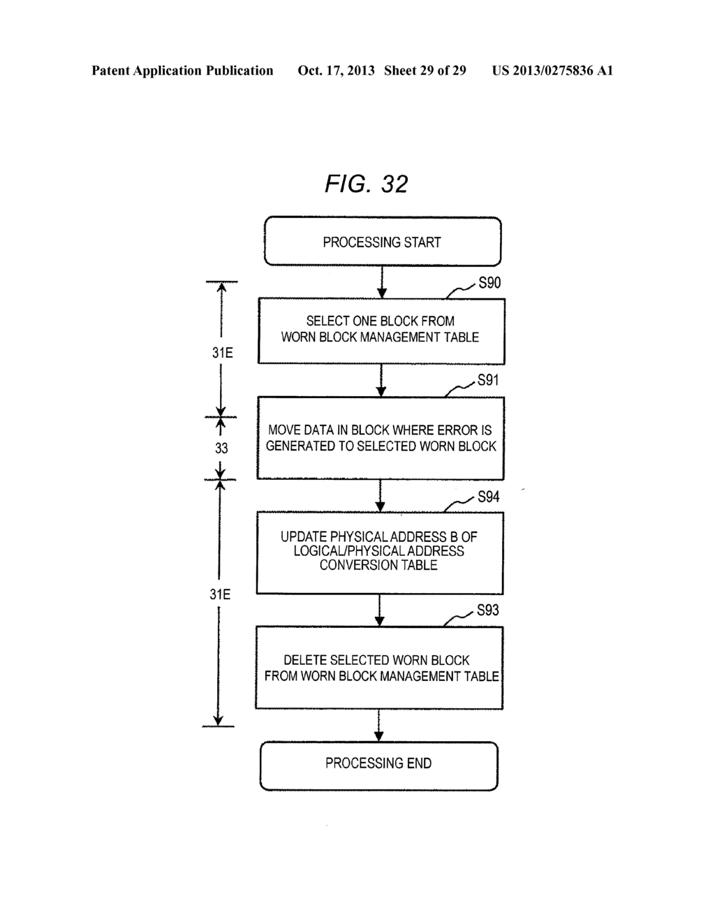 MEMORY MANAGEMENT METHOD, STORAGE DEVICE, AND COMPUTER WITH THE SAME - diagram, schematic, and image 30