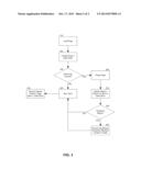 AUTONOMIC VISUAL EMPHASIS OF PREVIEWED CONTENT diagram and image