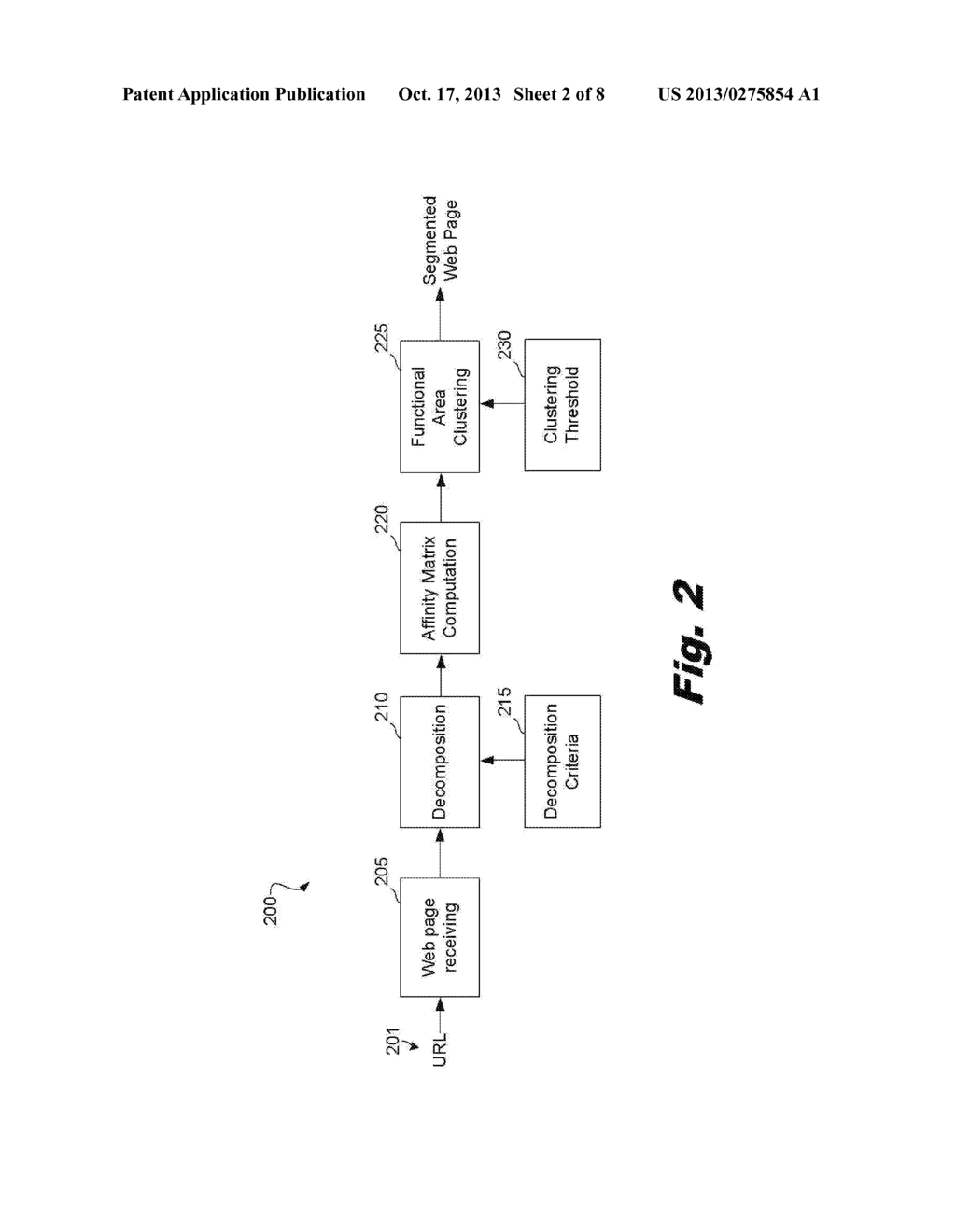 Segmenting a Web Page into Coherent Functional Blocks - diagram, schematic, and image 03