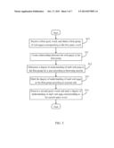 ELECTRONIC DEVICE AND METHOD FOR DISPLAYING SEARCH RESULT diagram and image