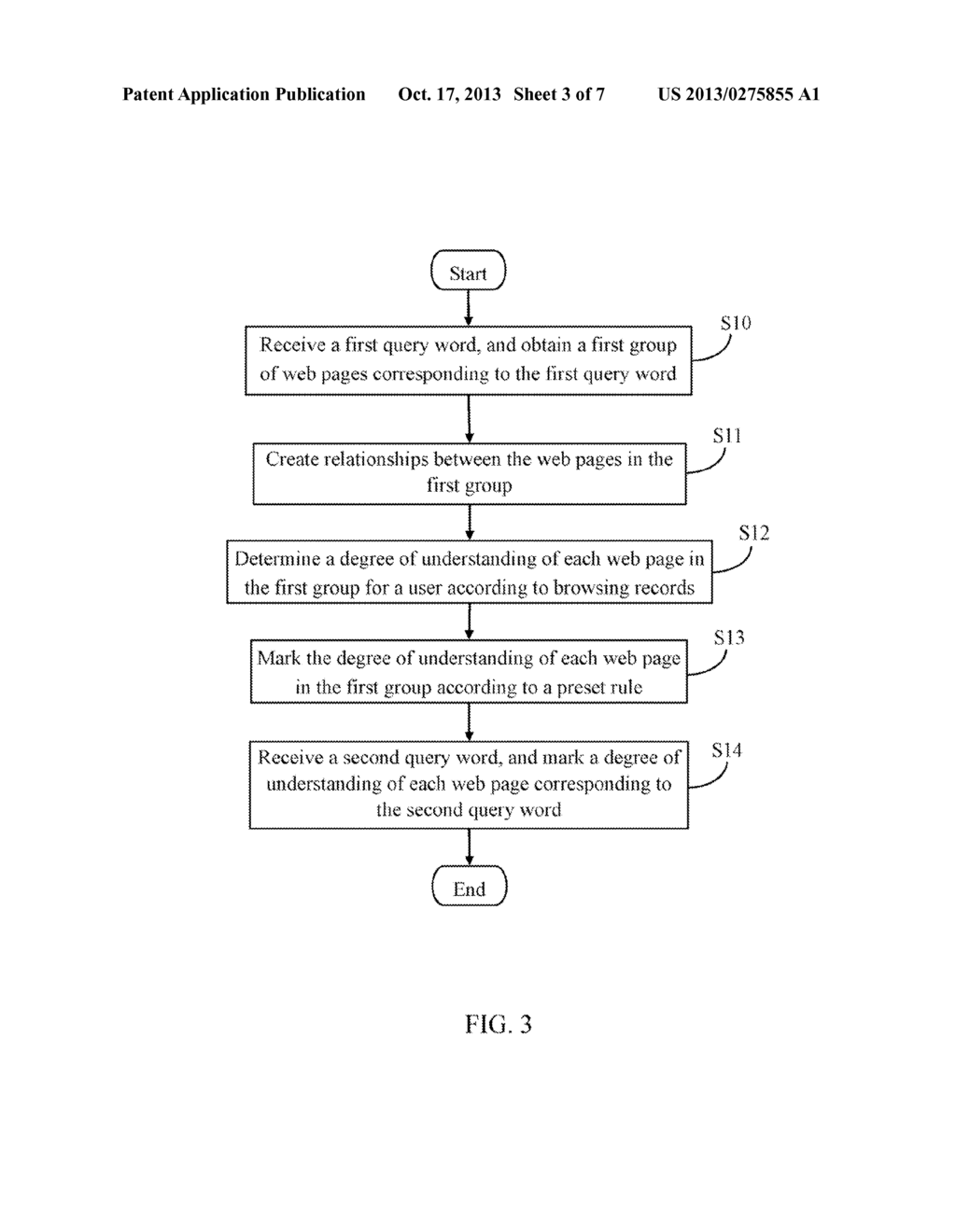ELECTRONIC DEVICE AND METHOD FOR DISPLAYING SEARCH RESULT - diagram, schematic, and image 04