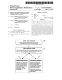 SYSTEM AND METHOD FOR FACILITATING POSTING OF PUBLIC AND PRIVATE USER     COMMENTS AT A WEB SITE diagram and image