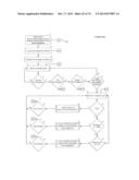 SYSTEM AND METHOD FOR FACILITATING POSTING OF PUBLIC AND PRIVATE USER     COMMENTS AT A WEB SITE diagram and image