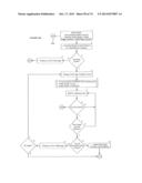 SYSTEM AND METHOD FOR FACILITATING POSTING OF PUBLIC AND PRIVATE USER     COMMENTS AT A WEB SITE diagram and image