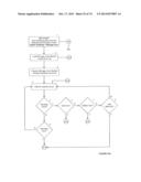 SYSTEM AND METHOD FOR FACILITATING POSTING OF PUBLIC AND PRIVATE USER     COMMENTS AT A WEB SITE diagram and image