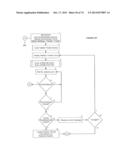 SYSTEM AND METHOD FOR FACILITATING POSTING OF PUBLIC AND PRIVATE USER     COMMENTS AT A WEB SITE diagram and image