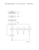 SYSTEM AND METHOD FOR FACILITATING POSTING OF PUBLIC AND PRIVATE USER     COMMENTS AT A WEB SITE diagram and image