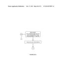 SYSTEM AND METHOD FOR FACILITATING POSTING OF PUBLIC AND PRIVATE USER     COMMENTS AT A WEB SITE diagram and image