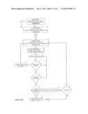 SYSTEM AND METHOD FOR FACILITATING POSTING OF PUBLIC AND PRIVATE USER     COMMENTS AT A WEB SITE diagram and image