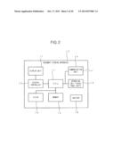 DOCUMENT VIEWING APPARATUS AND TANGIBLE COMPUTER-READABLE RECORDING MEDIUM diagram and image