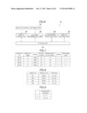 INFORMATION PROCESSING DEVICE, CONTROL METHOD FOR INFORMATION PROCESSING     DEVICE, PROGRAM, AND INFORMATION STORAGE MEDIUM diagram and image