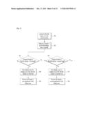 OPTIMIZATION OF APPLICATION EXECUTION BASED ON LENGTH OF PULLED OUT     FLEXIBLE DISPLAY SCREEN diagram and image