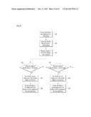 OPTIMIZATION OF APPLICATION EXECUTION BASED ON LENGTH OF PULLED OUT     FLEXIBLE DISPLAY SCREEN diagram and image