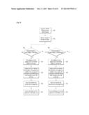 OPTIMIZATION OF APPLICATION EXECUTION BASED ON LENGTH OF PULLED OUT     FLEXIBLE DISPLAY SCREEN diagram and image