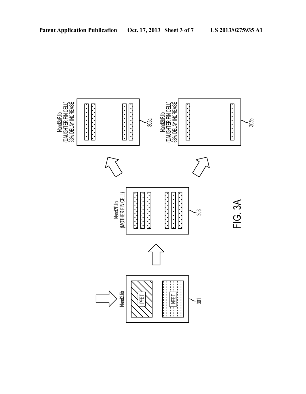 PROVIDING TIMING-CLOSED FINFET DESIGNS FROM PLANAR DESIGNS - diagram, schematic, and image 04