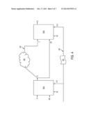 PROVIDING TIMING-CLOSED FINFET DESIGNS FROM PLANAR DESIGNS diagram and image