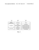 METHOD AND APPARATUS FOR PERFORMING CONFIGURATION OF AERONAUTICAL SYSTEM     IN COMPLIANCE WITH THE ARINC 653 STANDARD diagram and image