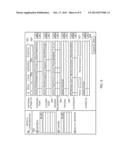 METHOD AND APPARATUS FOR PERFORMING CONFIGURATION OF AERONAUTICAL SYSTEM     IN COMPLIANCE WITH THE ARINC 653 STANDARD diagram and image