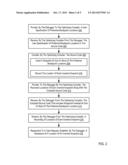 Compiling Source Code For Debugging With User Preferred Snapshot Locations diagram and image