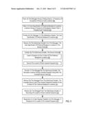 Compiling Source Code For Debugging With User Preferred Snapshot Locations diagram and image