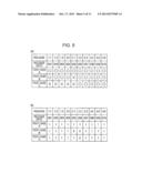 TESTING OPERATIONS OF SOFTWARE diagram and image