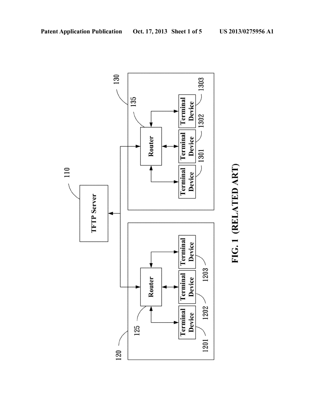 FIRMWARE UPGRADE METHOD AND SYSTEM AND TERMINAL DEVICE USING THE METHOD - diagram, schematic, and image 02