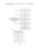 CUSTOMIZING APPLIANCES diagram and image