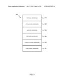 CUSTOMIZING APPLIANCES diagram and image