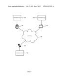 CUSTOMIZING APPLIANCES diagram and image