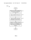 VALIDATION OF CURRENT STATES OF PROVISIONED SOFTWARE PRODUCTS IN A CLOUD     ENVIRONMENT diagram and image